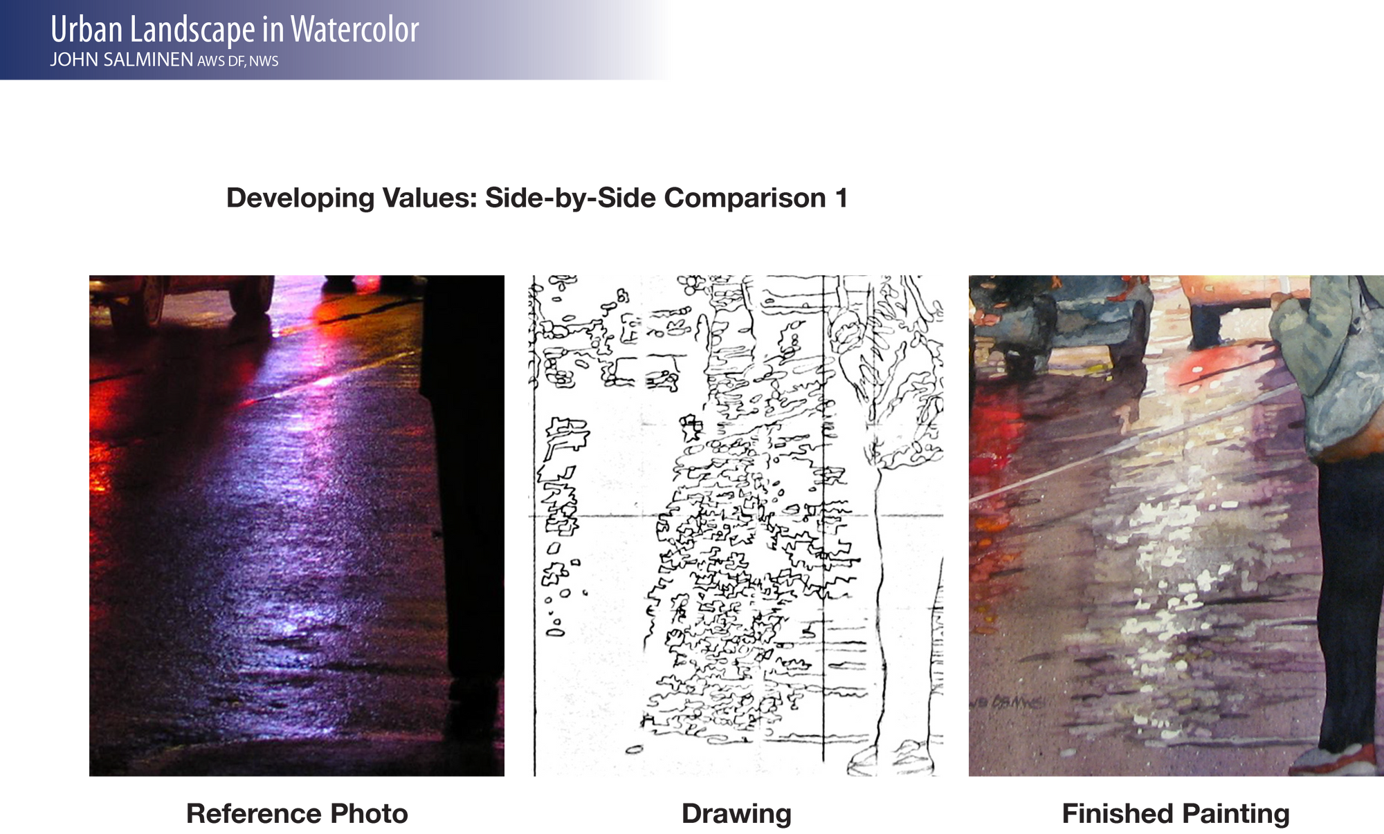 John Salminen: Urban Landscape in Watercolor