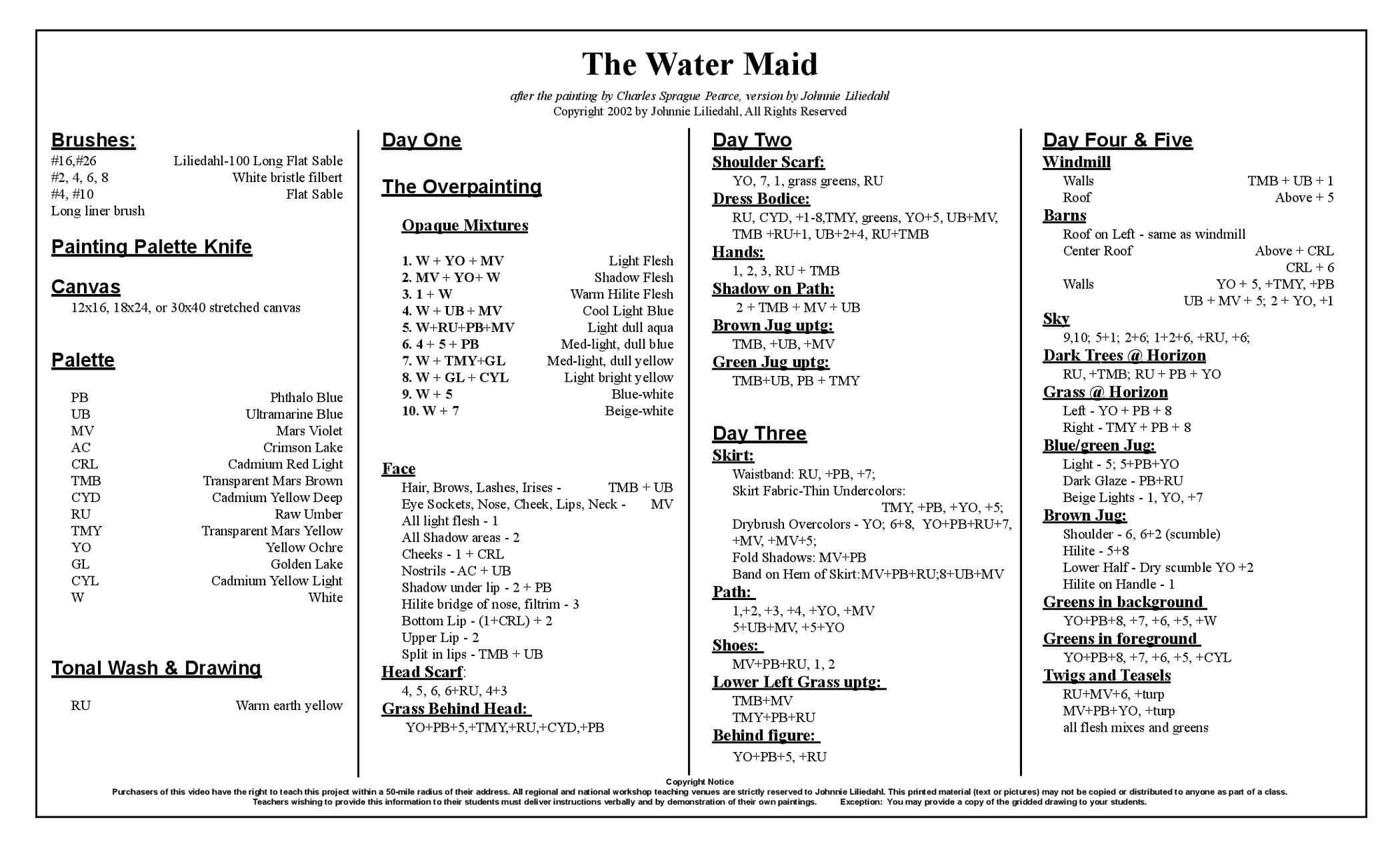 Johnnie Liliedahl: Watermaid