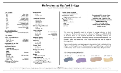 Johnnie Liliedahl: Reflections at Flatford Bridge