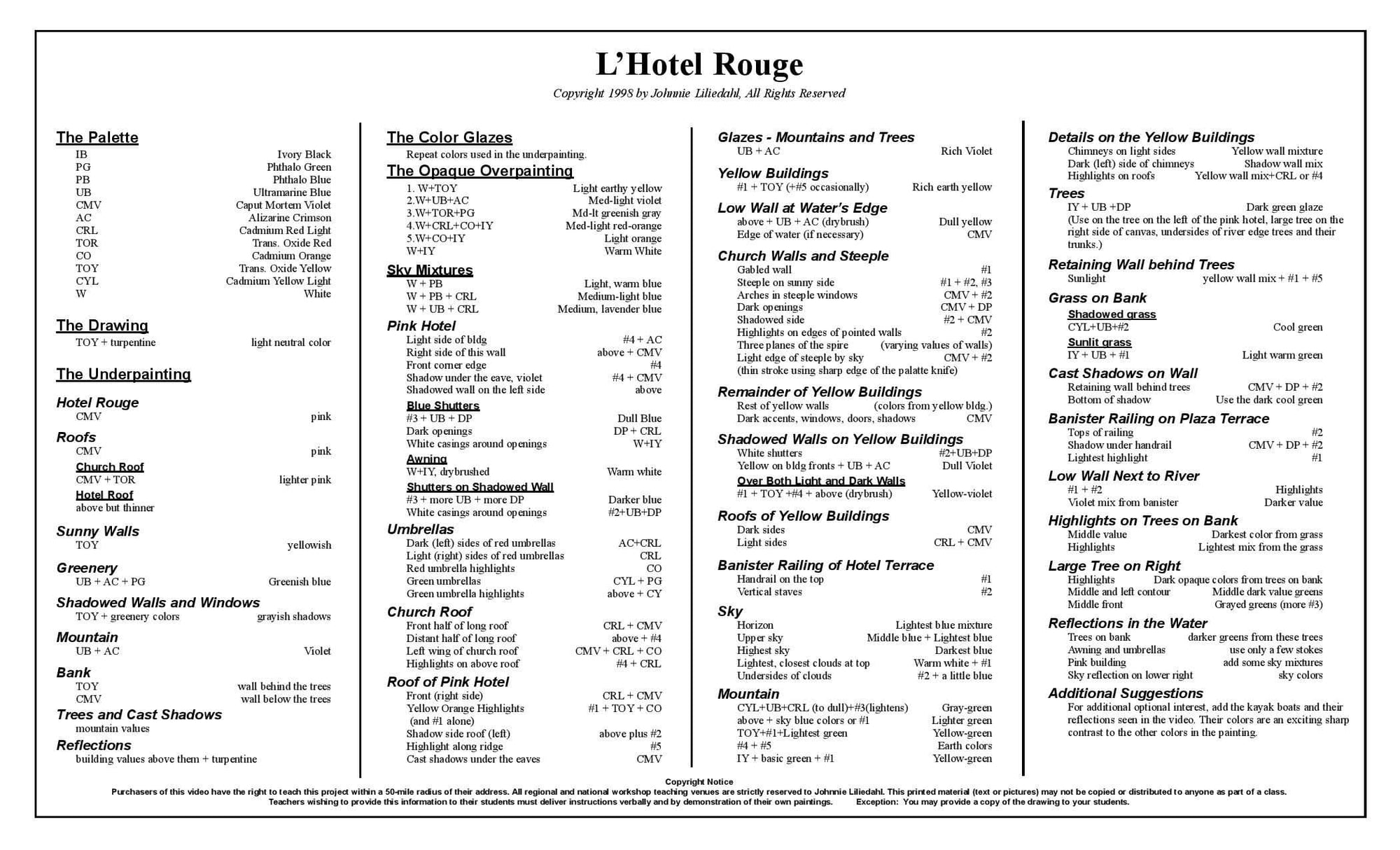 Johnnie Liliedahl: Landscapes of France